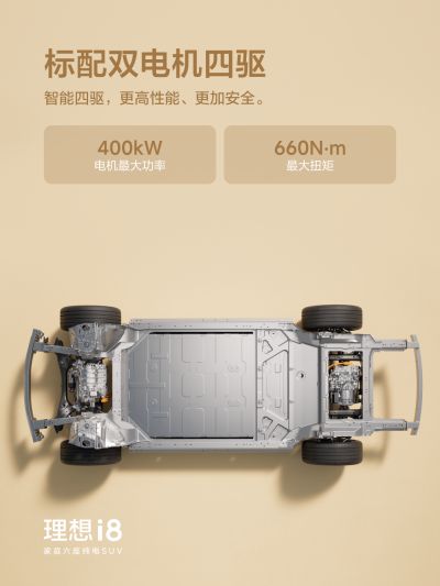 中国·尊龙(Z6社区_中国·尊龙(Z6汽车