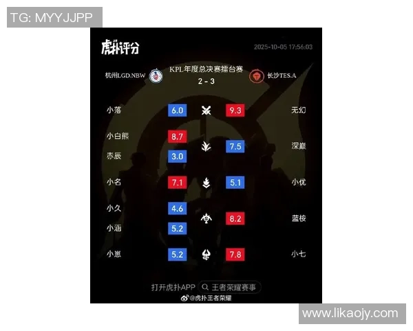 电竞比分王者荣耀最新力量排名IG创下历史新高引发热议实时数据